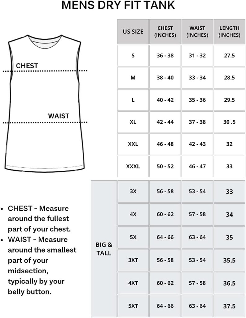 Real Essentials 3  5 Pack: Mens Dry-Fit Active Athletic Tech Tank Top - Regular and Big  Tall Sizes (S-5XLT)